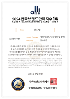 한국브랜드만족지수 1위