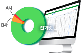 낙찰후기 수 1위
